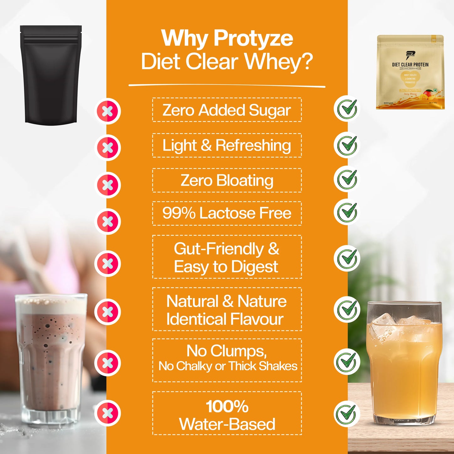 Diet Clear Protein, Juicy Mango (30 Serving Pouch)