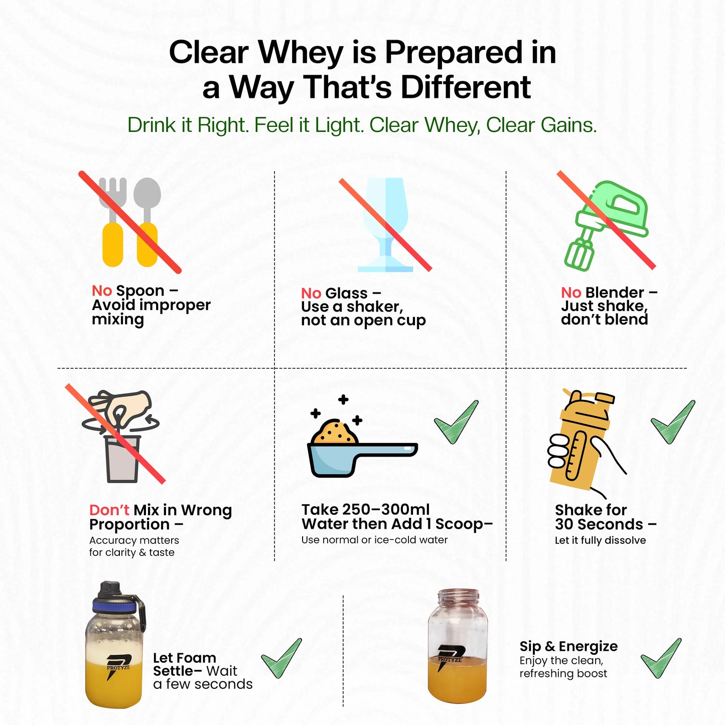 Diet Clear Protein, Juicy Blueberry (30 Serving Pouch)