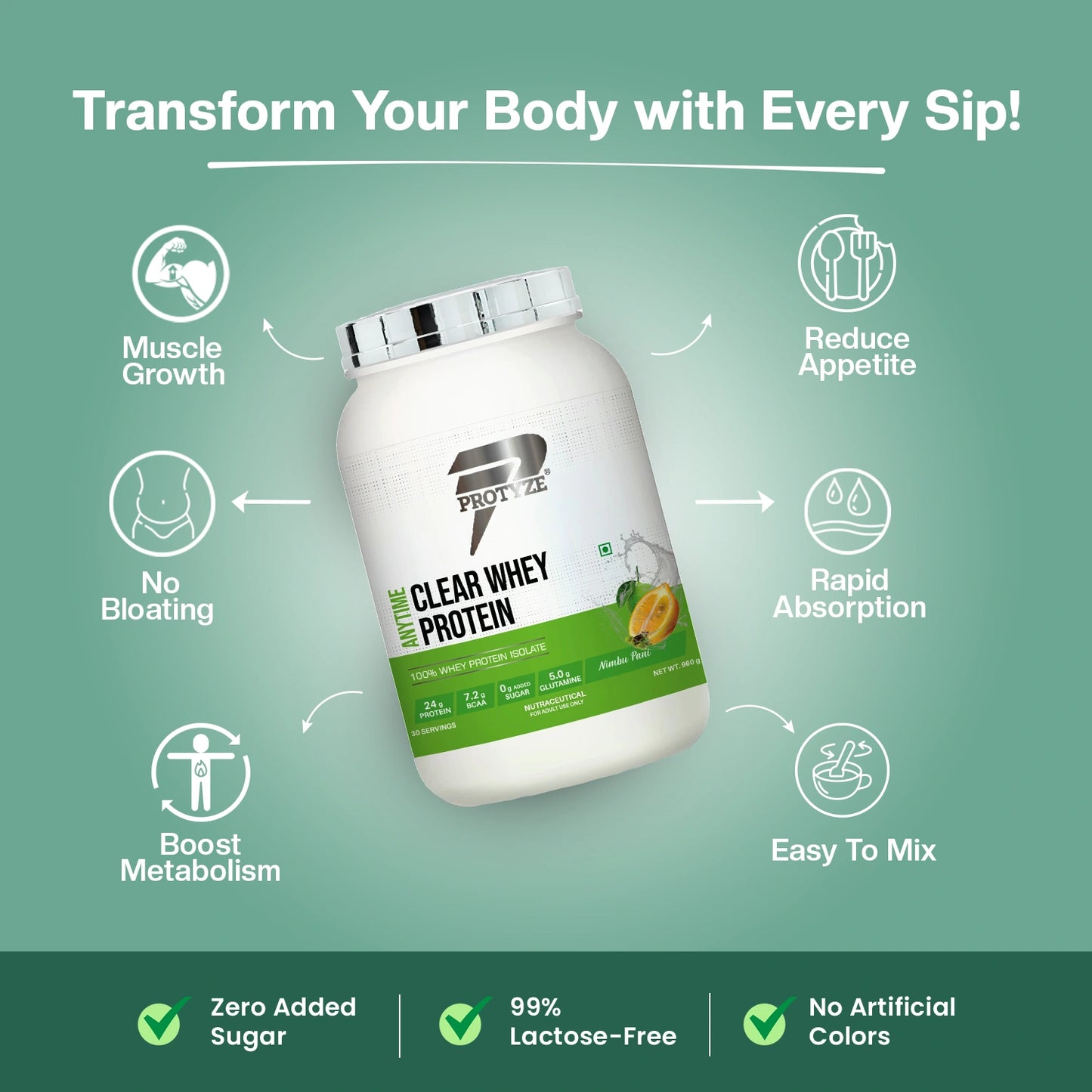 Anytime Clear Whey Protein Isolate, Assorted Flavours - Pack of 16 (Each Flavour 2 Units)