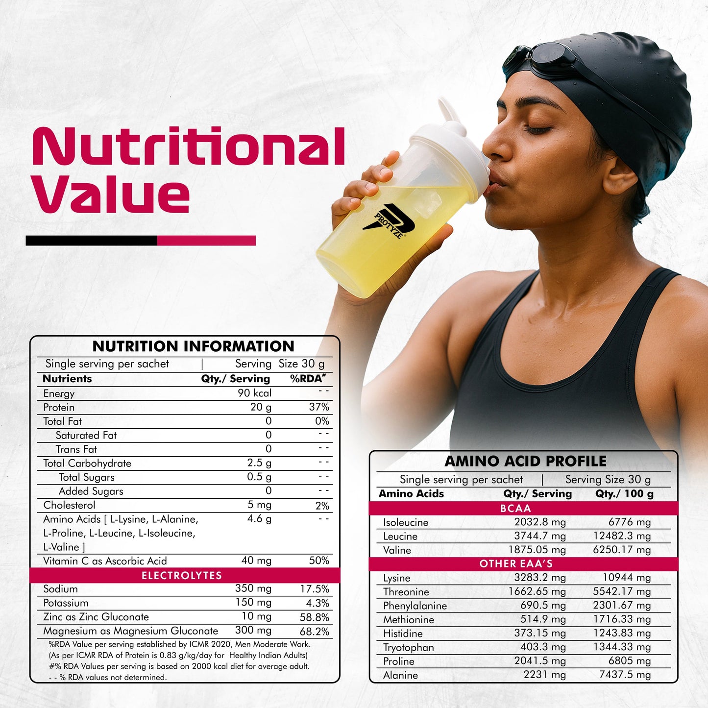 Hydra Clear Whey Protein, Fruit Punch ( Pack of 15 Sachets )