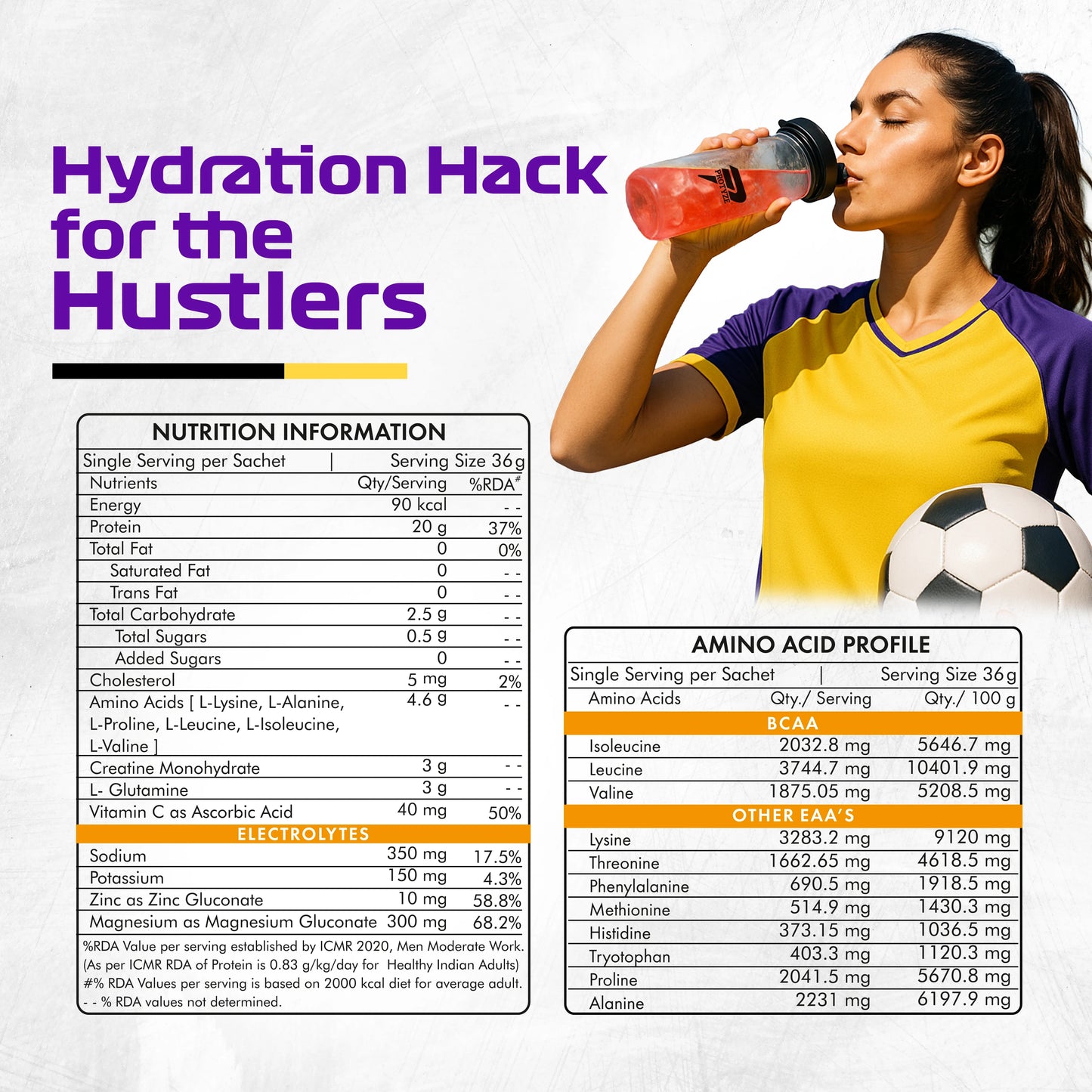 Hydra-X Clear Whey Protein, Fruit Punch ( Pack of 12 Sachets )