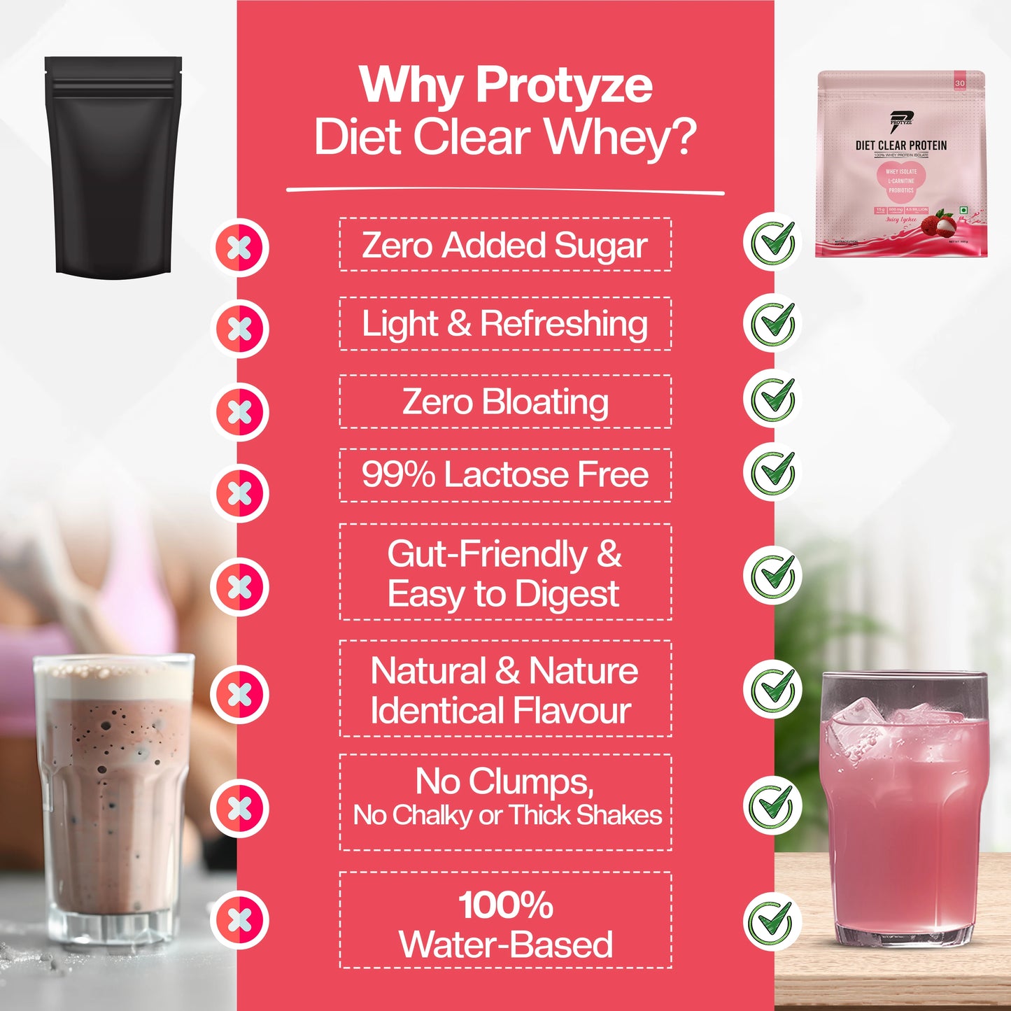 Diet Clear Protein, Juicy Lychee (30 Serving Pouch)