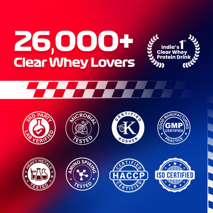 Hydra Clear Whey Protein, Fruit Punch ( Pack of 15 Sachets )