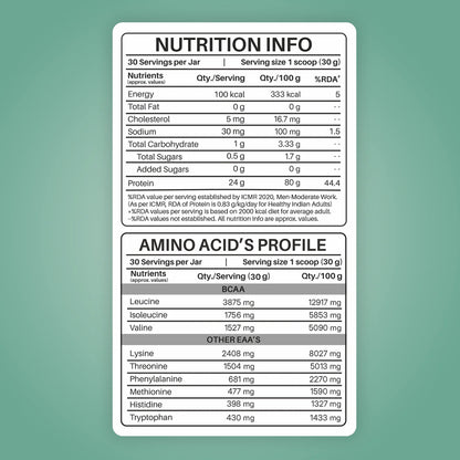 Anytime Clear Whey Protein Isolate, Blueberry Crush (30 Servings)