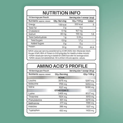Anytime Clear Whey Protein Isolate, Mango Peach 15 Servings