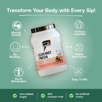 Anytime Clear Whey Protein Isolate, Pink Guava (30 Servings)