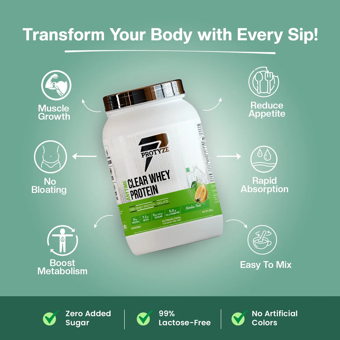 Anytime Clear Whey Protein Isolate, Nimbu Pani (30 Servings)