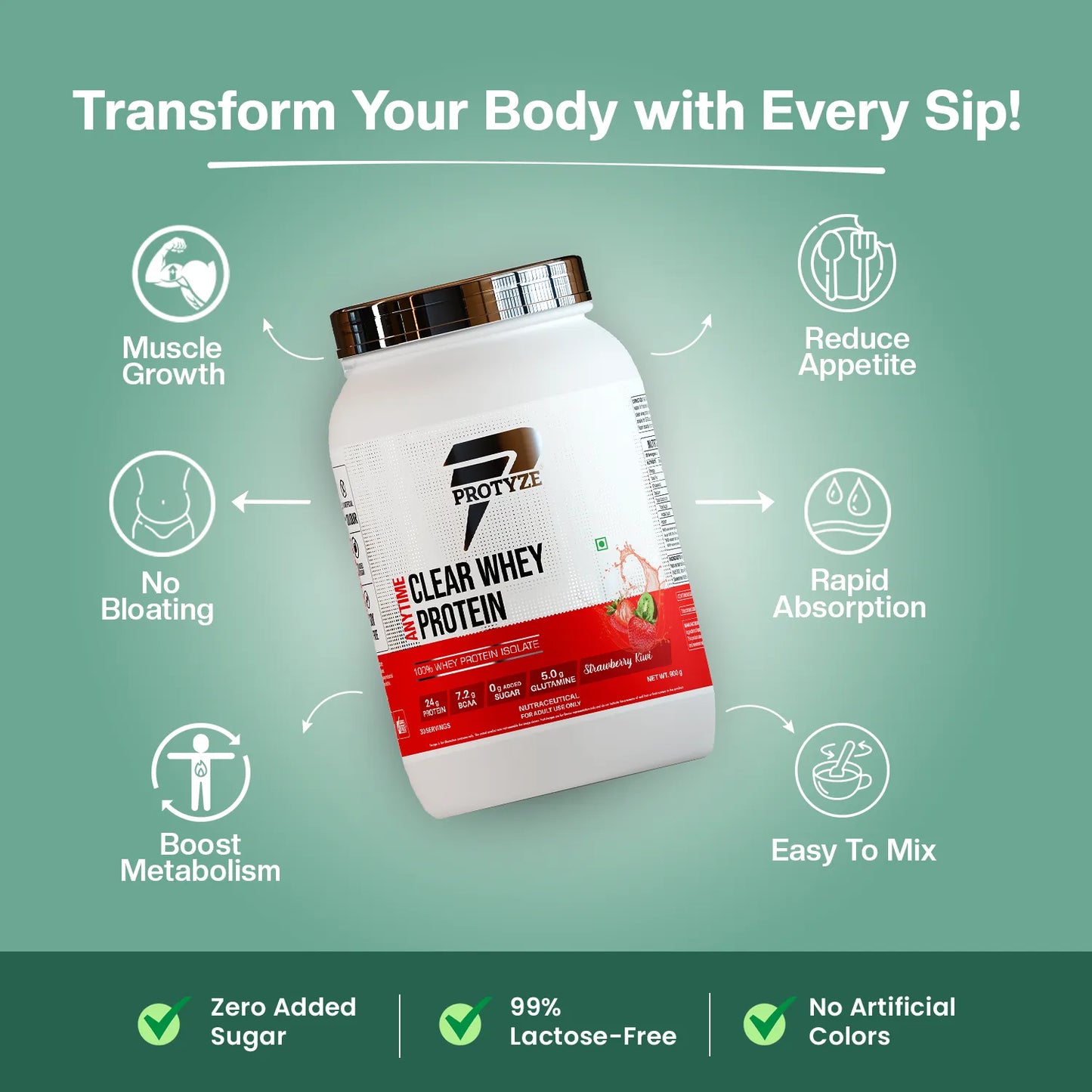 Anytime Clear Whey Protein Isolate, Strawberry Kiwi (30 Servings)