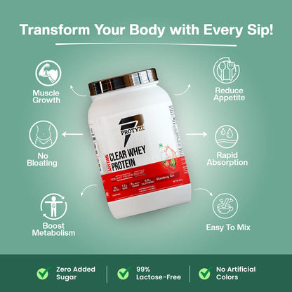 Anytime Clear Whey Protein Isolate, Strawberry Kiwi (30 Servings)