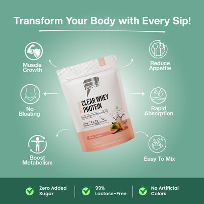 Anytime Clear Whey Protein Isolate, Pink Guava (15 Servings)