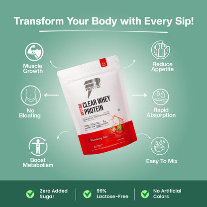 Anytime Clear Whey Protein Isolate, Strawberry Kiwi 15 Servings