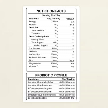 Protyze Diet Clear Whey Protein Isolate With Probiotics, L-Carnitine And Fiber, 15g Protein, Gut Health, Weight Management -Juicy Lychee (30 Servings)