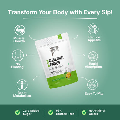 Anytime Clear Whey Protein Isolate, Nimbu Pani 15 Servings