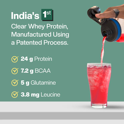 Anytime Clear Whey Protein, Strawberry Kiwi + Tritan Shaker with Breaker Ball.