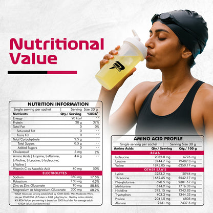 Hydra Clear Whey Protein, Fruit Punch ( Pack of 15 Sachets )